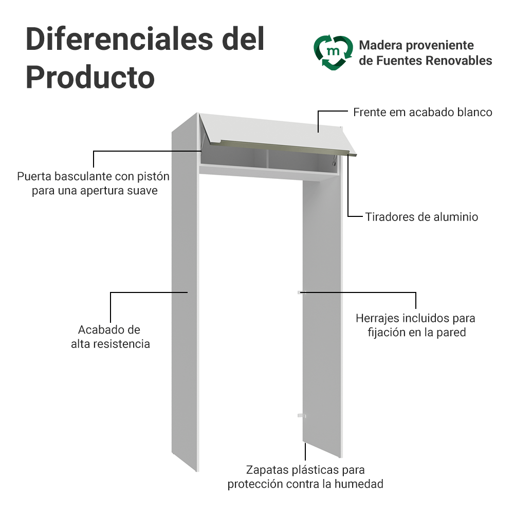 Mueble para empotrar Heladera 103 cm 1 Puerta Abatible Blanco Aterciopelado Lux Madesa