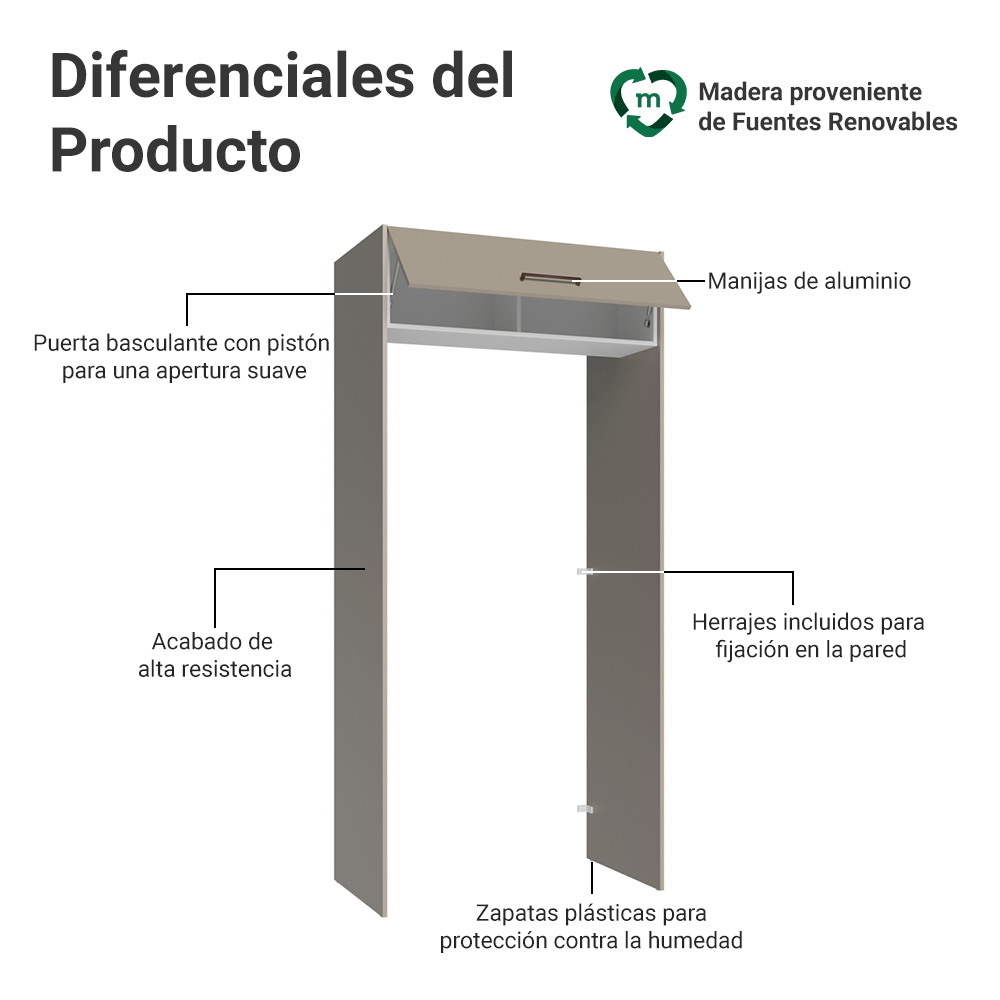 Mueble para empotrar Heladera 103 cm 1 Puerta Abatible Crema/Blanco/Crema Agata Madesa