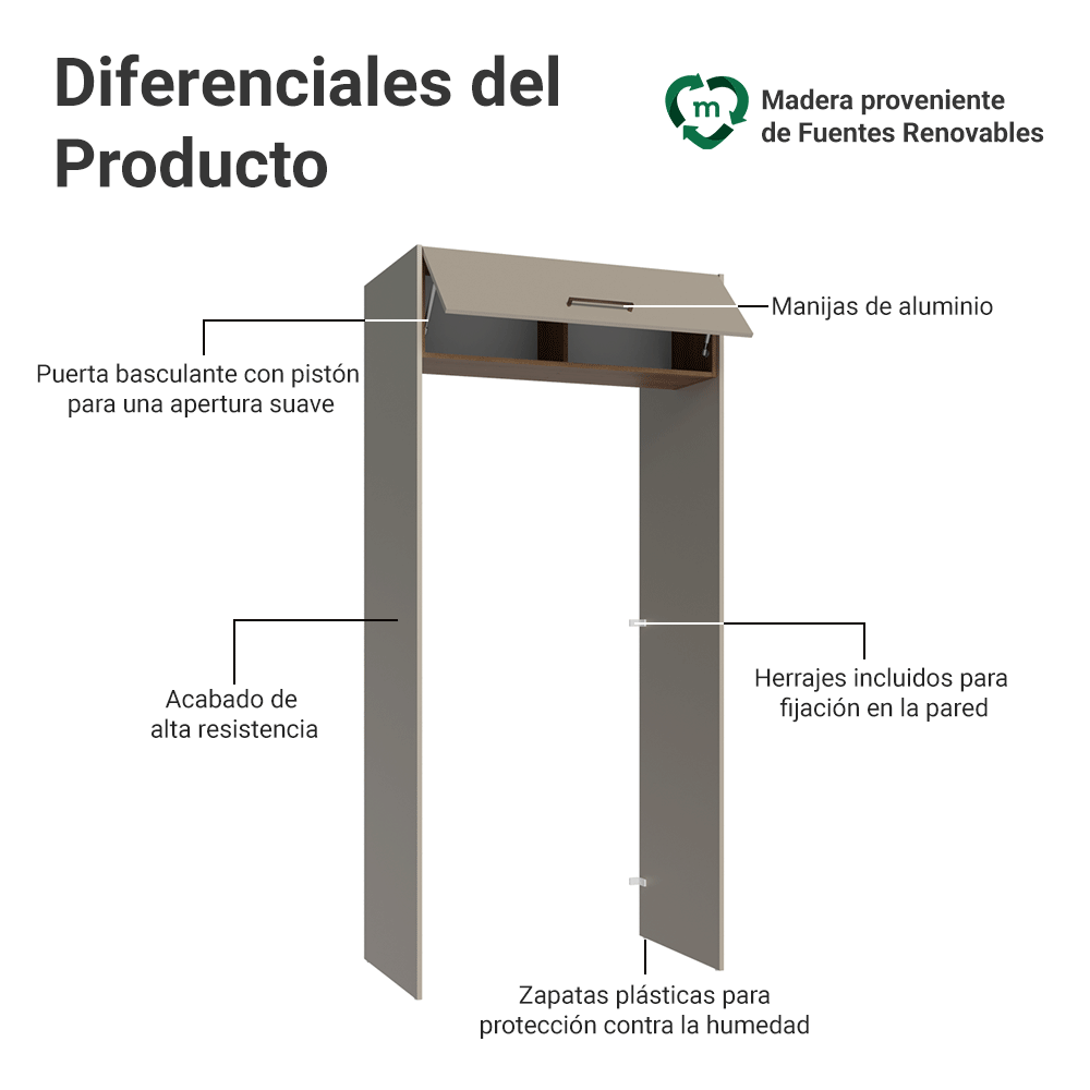 Mueble para empotrar Heladera 103 cm 1 Puerta Abatible Crema/Marrón/Crema Agata Madesa