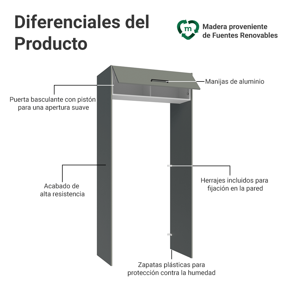 Mueble para empotrar Heladera 103 cm 1 Puerta Abatible Gris/Blanco/Gris Agata Madesa
