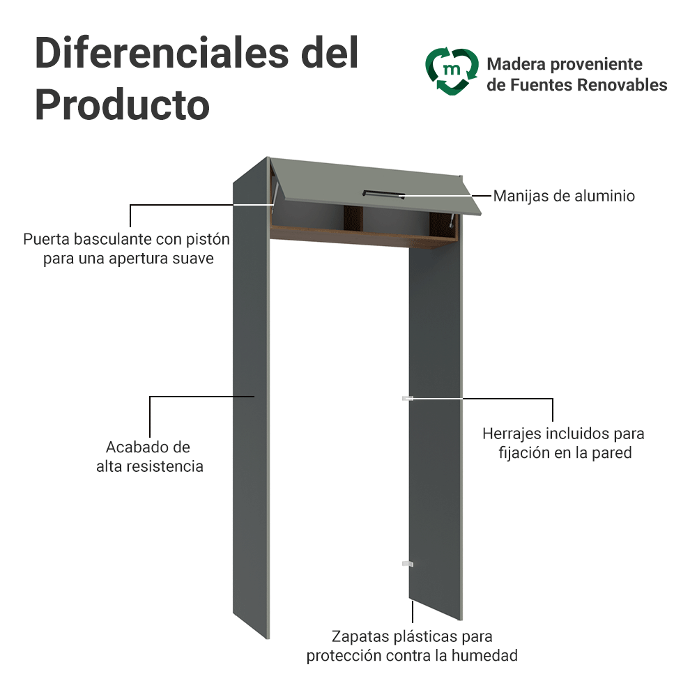 Mueble para empotrar Heladera 103 cm 1 Puerta Abatible Gris/Marrón/Gris Agata Madesa