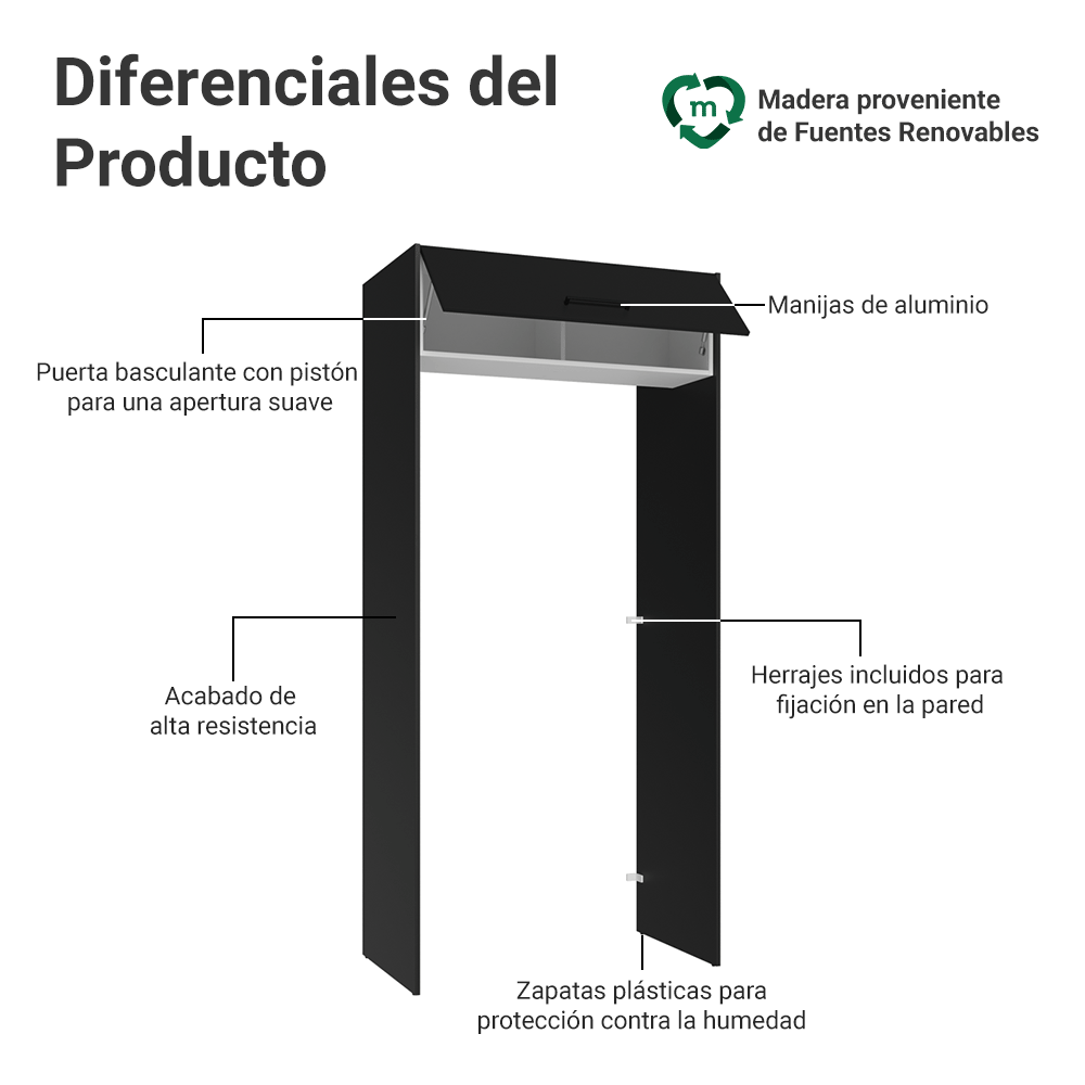 Mueble para empotrar Heladera 103 cm 1 Puerta Abatible Negro/Blanco/Negro Agata Madesa
