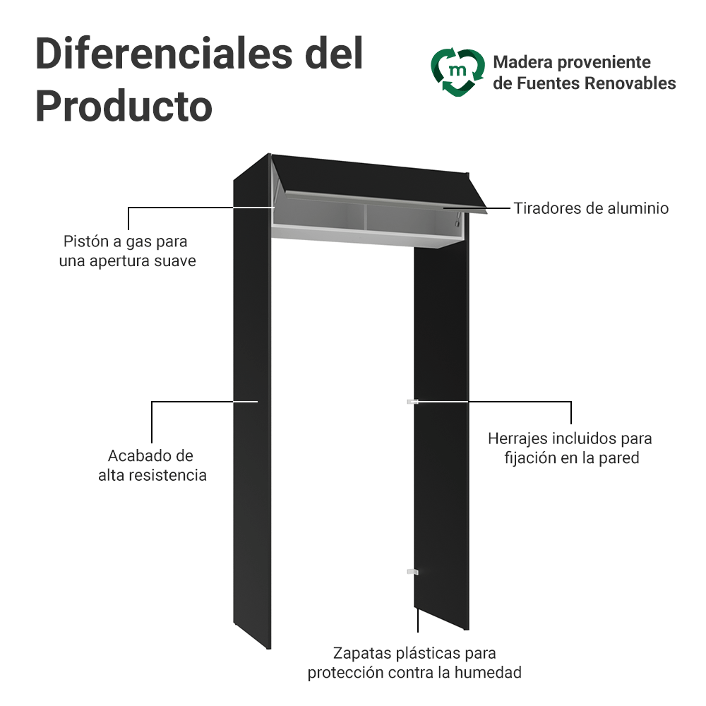 Mueble para empotrar Heladera 103 cm 1 Puerta Abatible Negro/Blanco/Negro Glamy Madesa