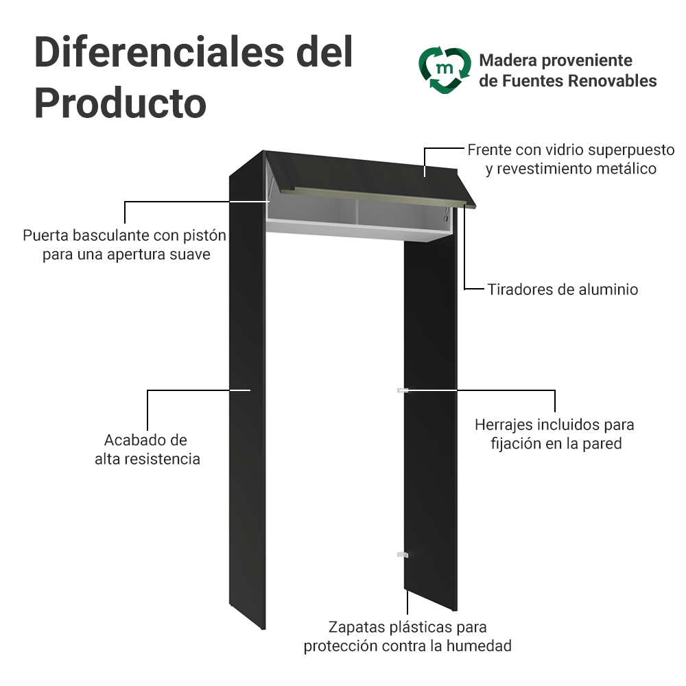 Mueble para empotrar Heladera 103 cm 1 Puerta Abatible Negro/Blanco/Negro Lux Madesa