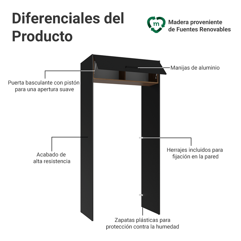 Mueble para empotrar Heladera 103 cm 1 Puerta Abatible Negro/Marrón/Negro Agata Madesa