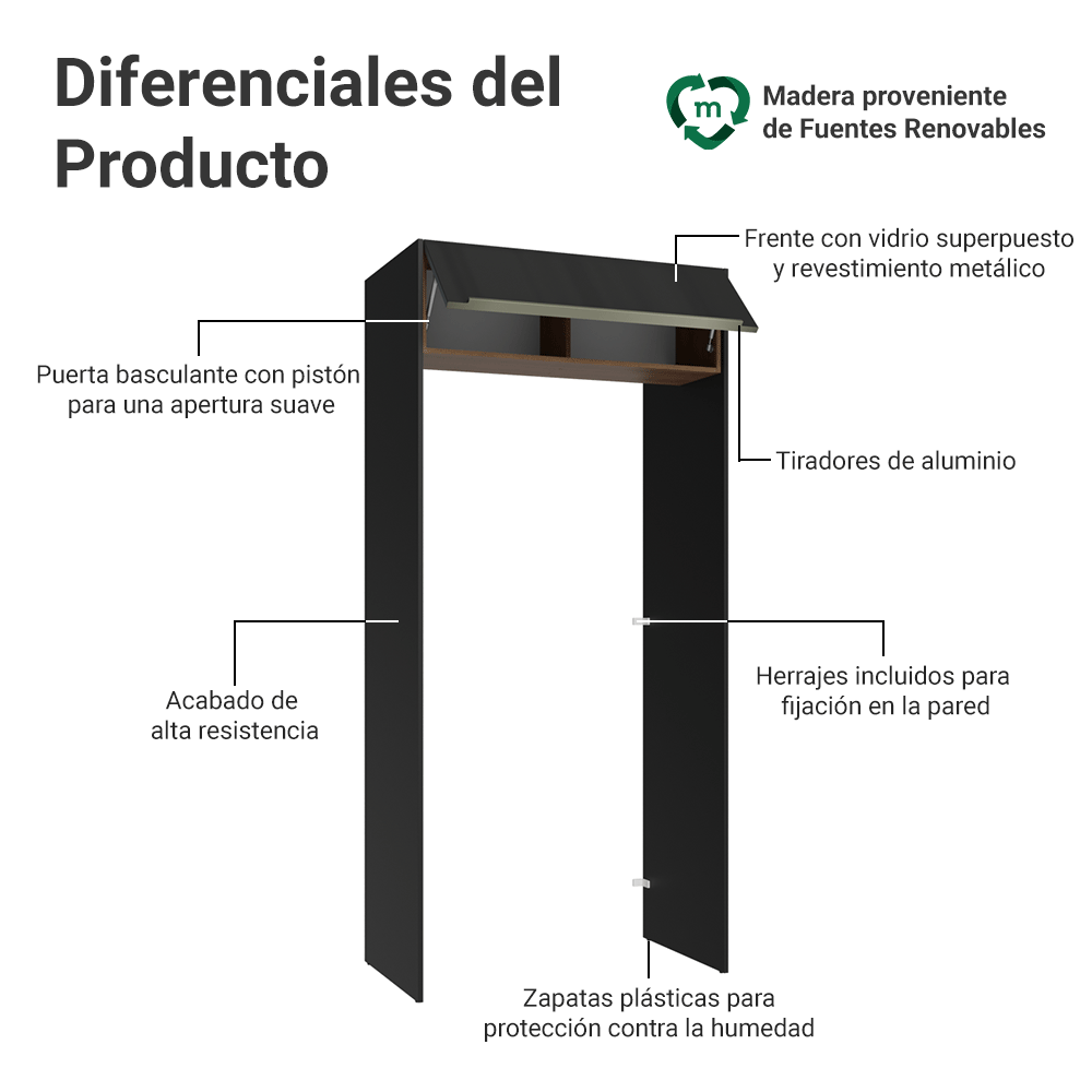 Mueble para empotrar Heladera 103 cm 1 Puerta Abatible  Negro/Marrón/Negro Lux Madesa