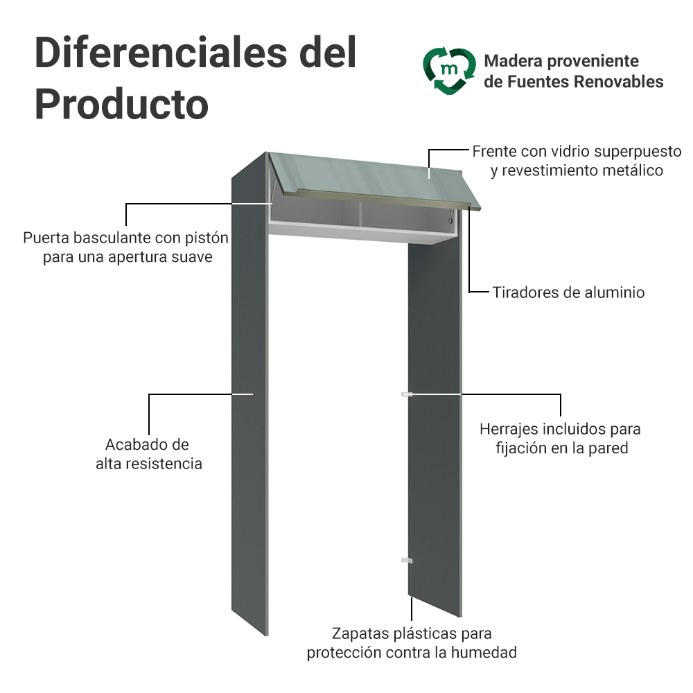 Mueble para empotrar Heladera 103 cm 1 Puerta Abatible Gris/Blanco/Gris Lux Madesa