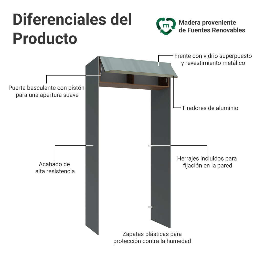 Mueble para empotrar Heladera 103 cm 1 Puerta Abatible  Gris/Marrón/Gris Lux Madesa