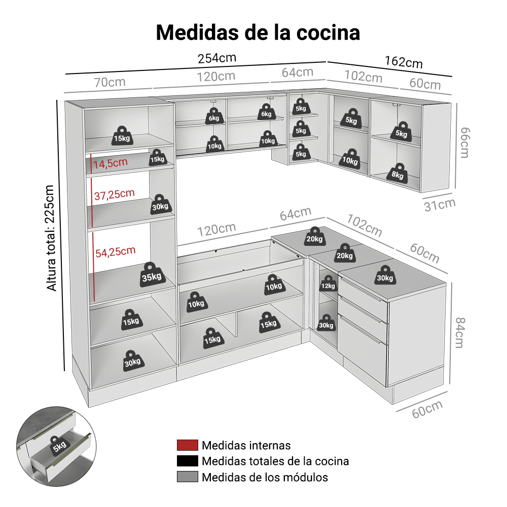 Combo completo de Cocina Esquinero 416 x 60 cm Blanco/Blanco Aterciopelado Lux Madesa 01