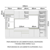 Combo completo de Cocina 330cm Glamy Madesa 03 - Blanco