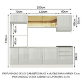 Combo Completo de Cocina 100% MDF 250 cm Frentes Blanco Brillante Acordes Madesa 01