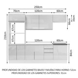 Combo Completo de Cocina 100% MDF 250 cm Frentes Blanco Brillante Acordes Madesa 03