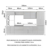 Combo Completo de Cocina 100% MDF 330 cm Frentes Blanco Brillante Acordes Madesa 05