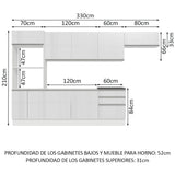 Combo Completo de Cocina 100% MDF 330 cm Frentes Blanco Brillante Acordes Madesa 06