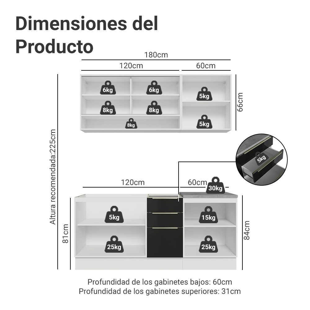 Cocina Compacta 180 x 60 cm Blanco/Negro Lux Madesa 05