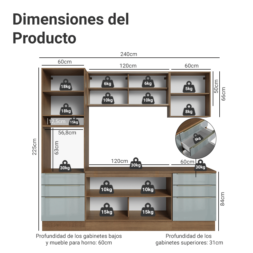 Combo completo de Cocina Madesa Lux 240cm MG 08