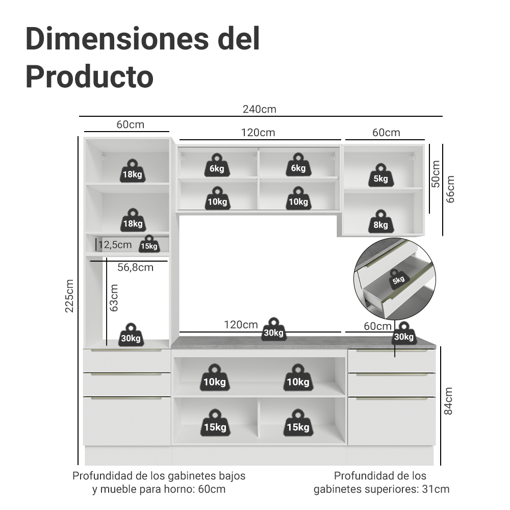 Combo completo de Cocina Madesa Lux 240cm BBV 08