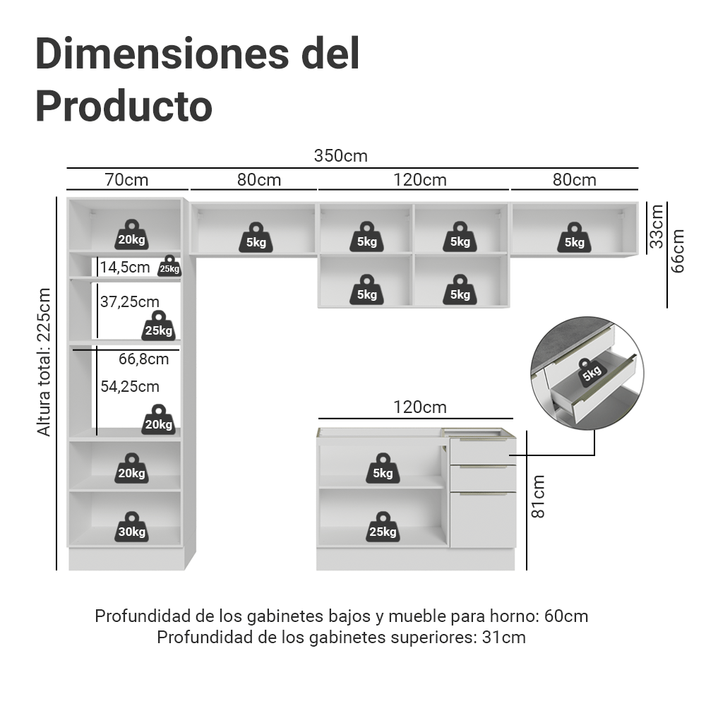 Combo completo de Cocina 350 x 60 cm Blanco/Blanco Aterciopelado Lux Madesa 02