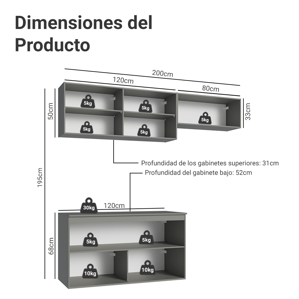 Combo completo de Cocina Flotante Nice 200 cm 5 Puertas (Con Mesada) Gris 02 Madesa