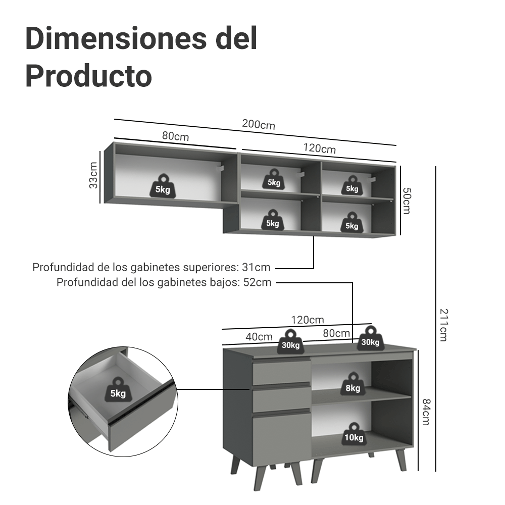 Cocina Compacta 200 cm 5 Puertas 3 Cajones Gris Nice Madesa