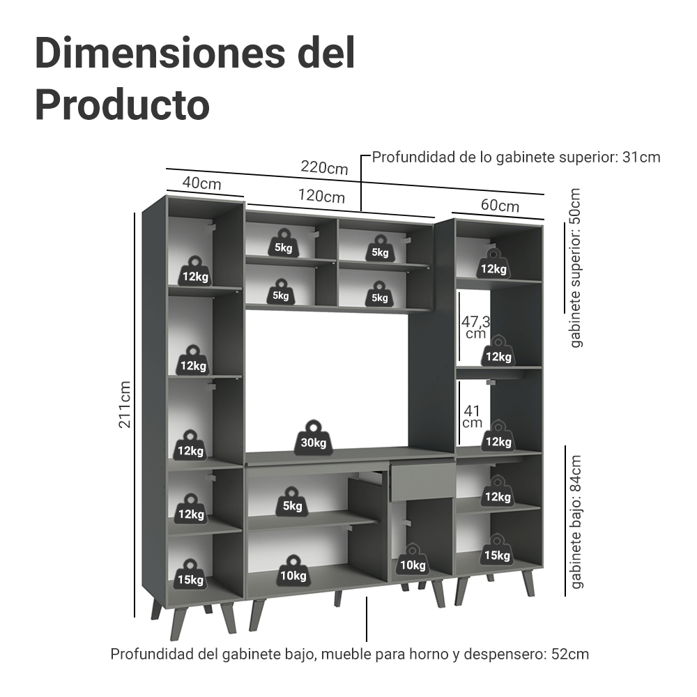 Combo completo de Cocina 220cm Gris Nice Madesa 05