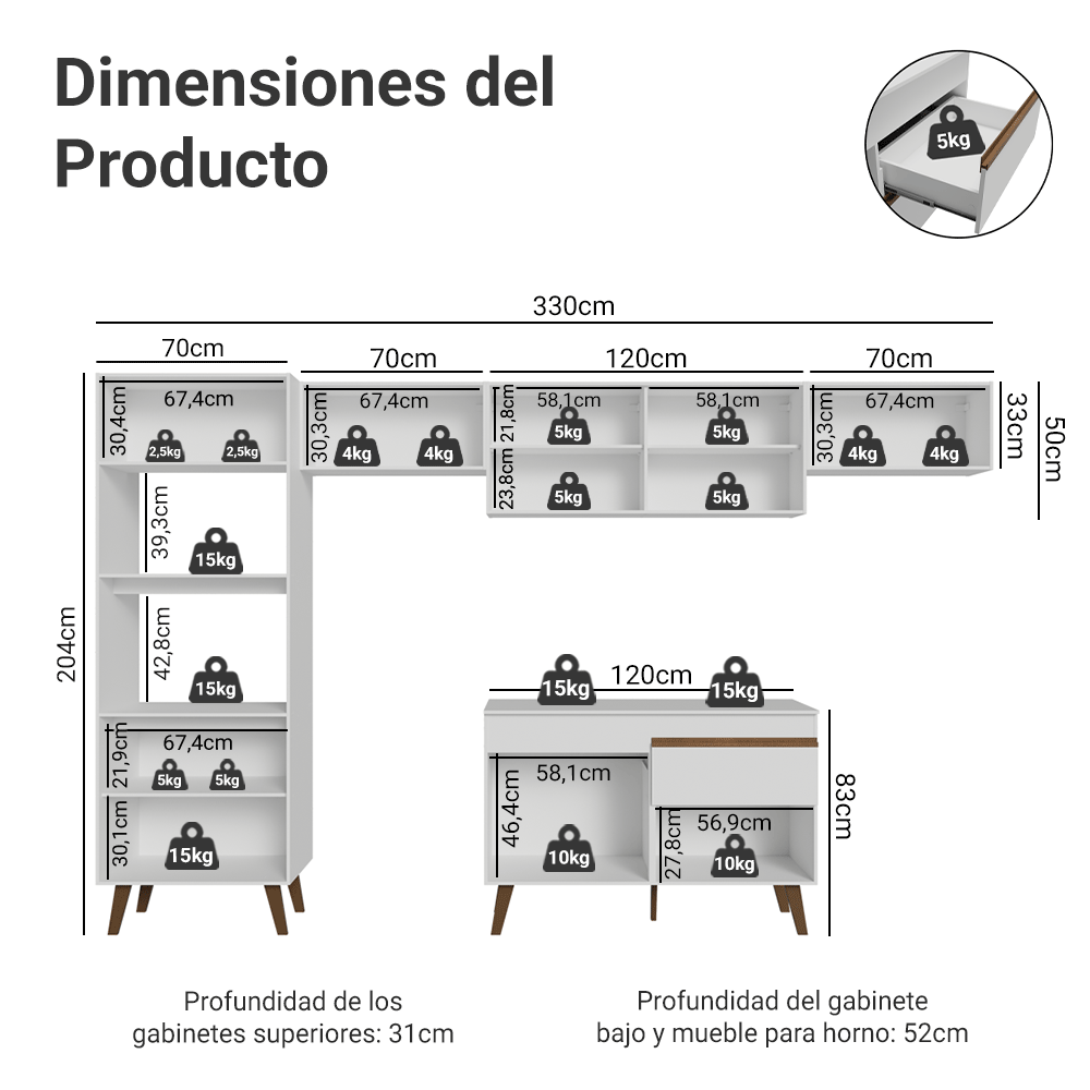 Combo completo de Cocina 330 cm Blanco Pieta Madesa