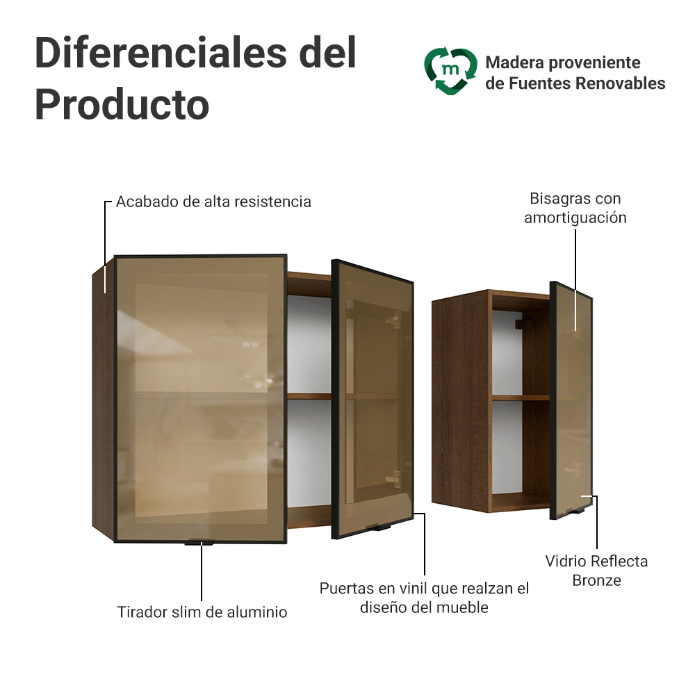 Kit 2 Alacenas 120 cm 3 Puertas con Vidrio Reflecta Bronce Marrón/Negro Vinilo Madesa