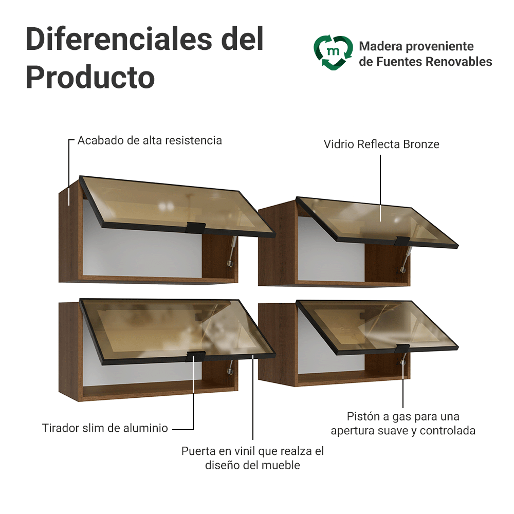 Kit 4 Alacenas 120 cm 4 Puertas con Vidrio Reflecta Bronce Marrón/Negro Vinilo Madesa