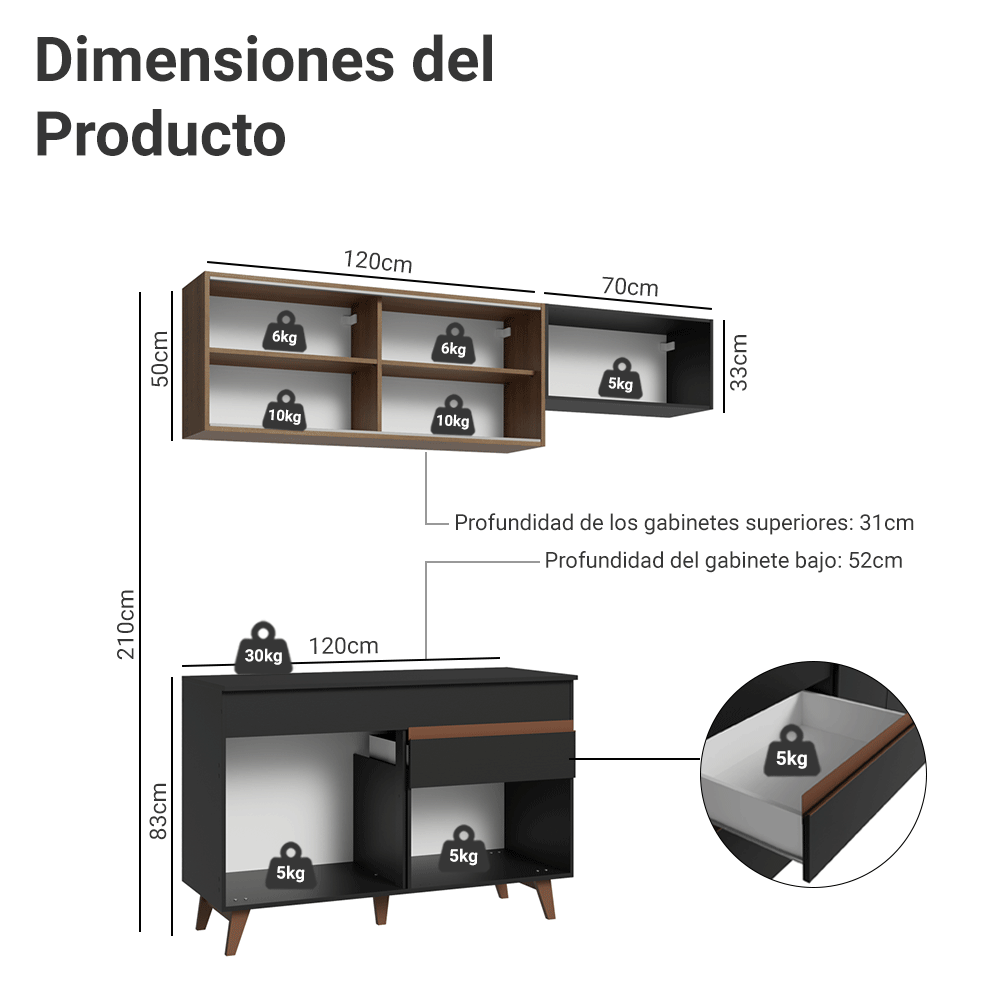 Combo de Cocina Madesa Reims 190cm NM 05