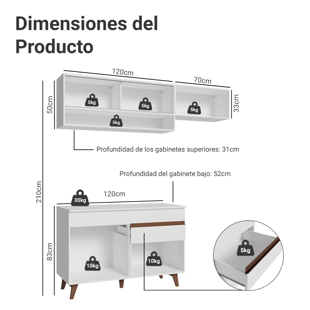 Cocina Compacta 190 cm 5 Puertas 1 Cajón Blanco Reims Madesa