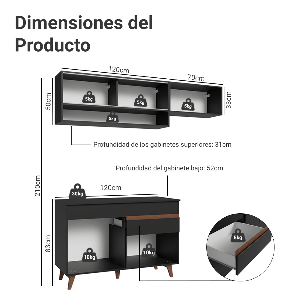 Combo de Cocina Madesa Reims 190cm NN 06
