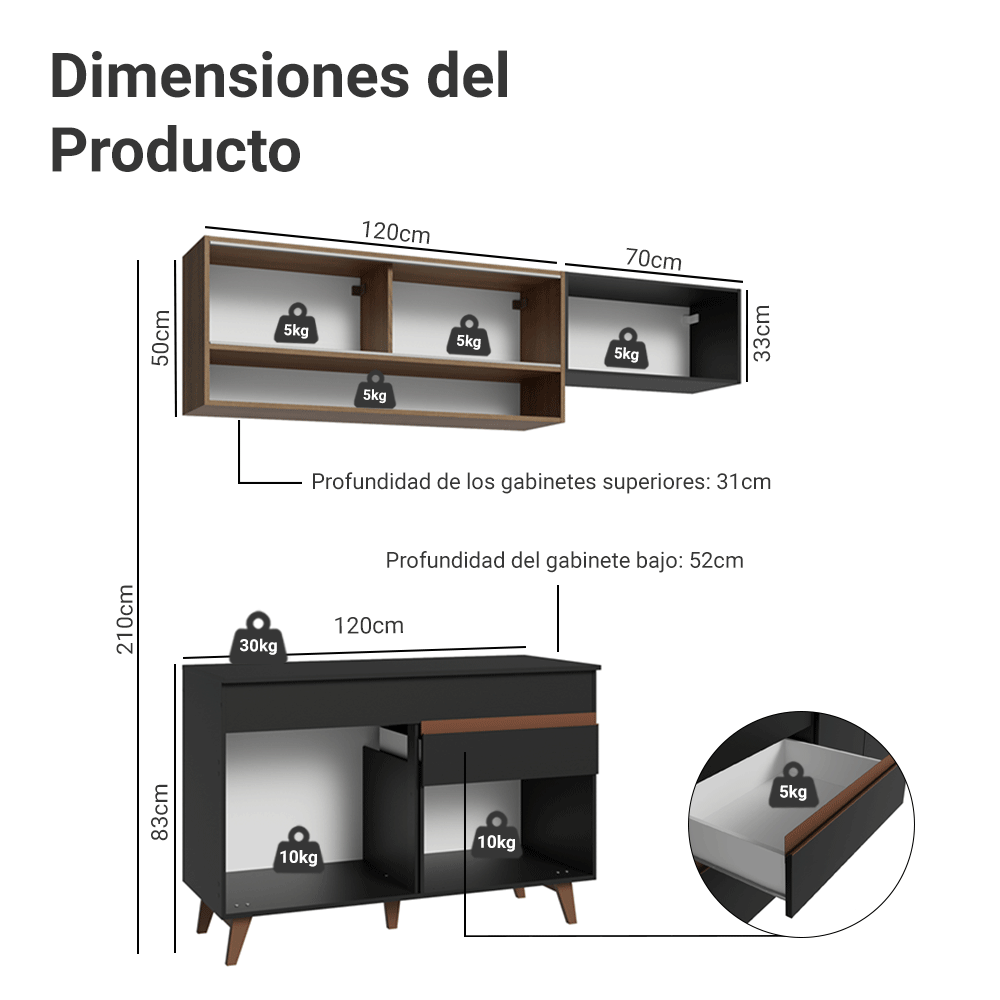 Combo de Cocina Madesa Reims 190cm NM 06