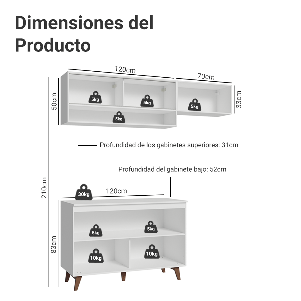 Combo de Cocina Madesa Reims 190cm BB 07