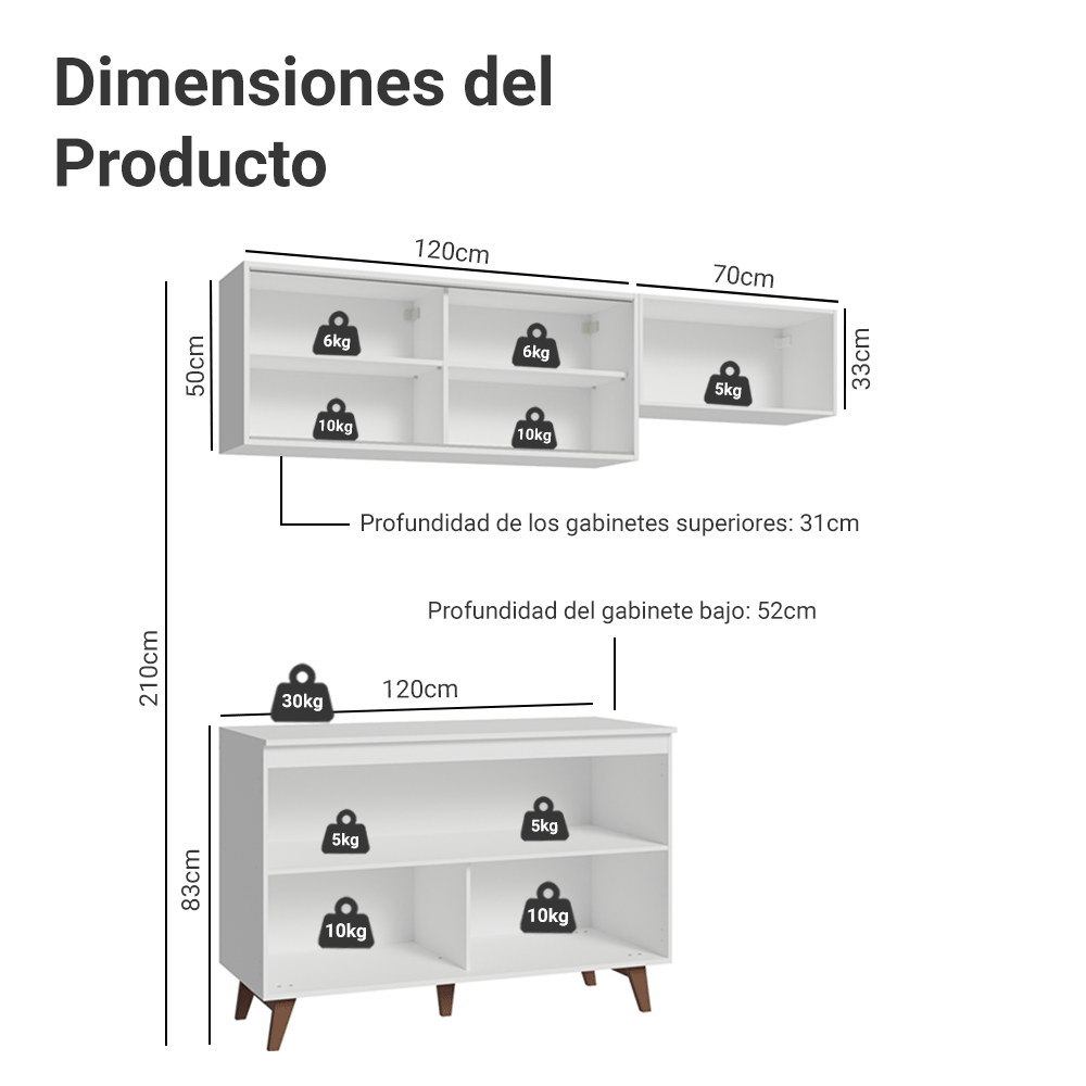 Combo de Cocina Madesa Reims 190cm BB 09
