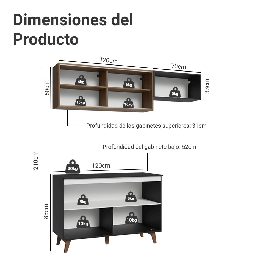 Combo de Cocina Madesa Reims 190cm NM 09