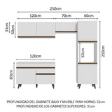 Combo completo de Cocina 250cm Blanco Reims Madesa 06