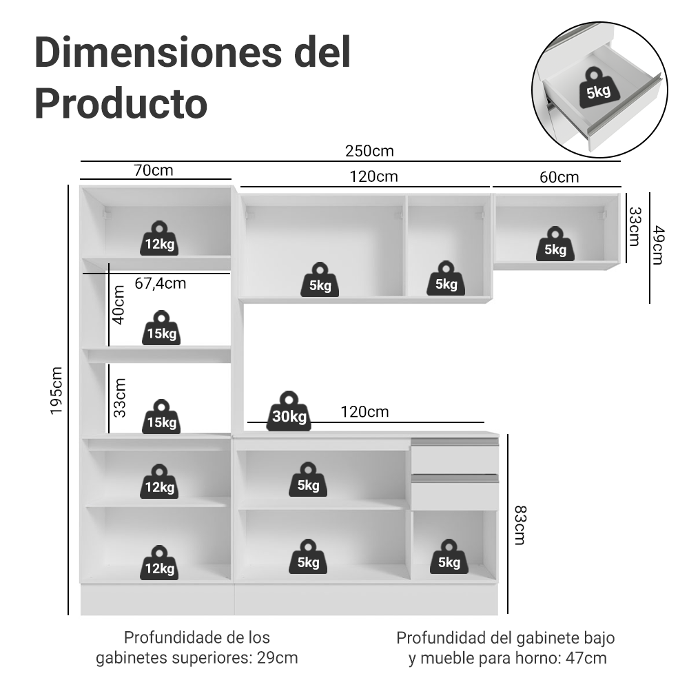 Combo completo de Cocina 100% MDF 250cm Blanco Smart Madesa 03