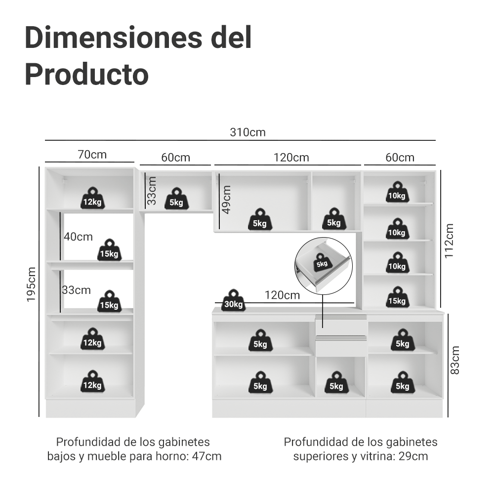 Combo completo de Cocina Smart 100% MDF 310 cm 14 Puertas 2 Cajones (Con Mesada) Blanco Madesa