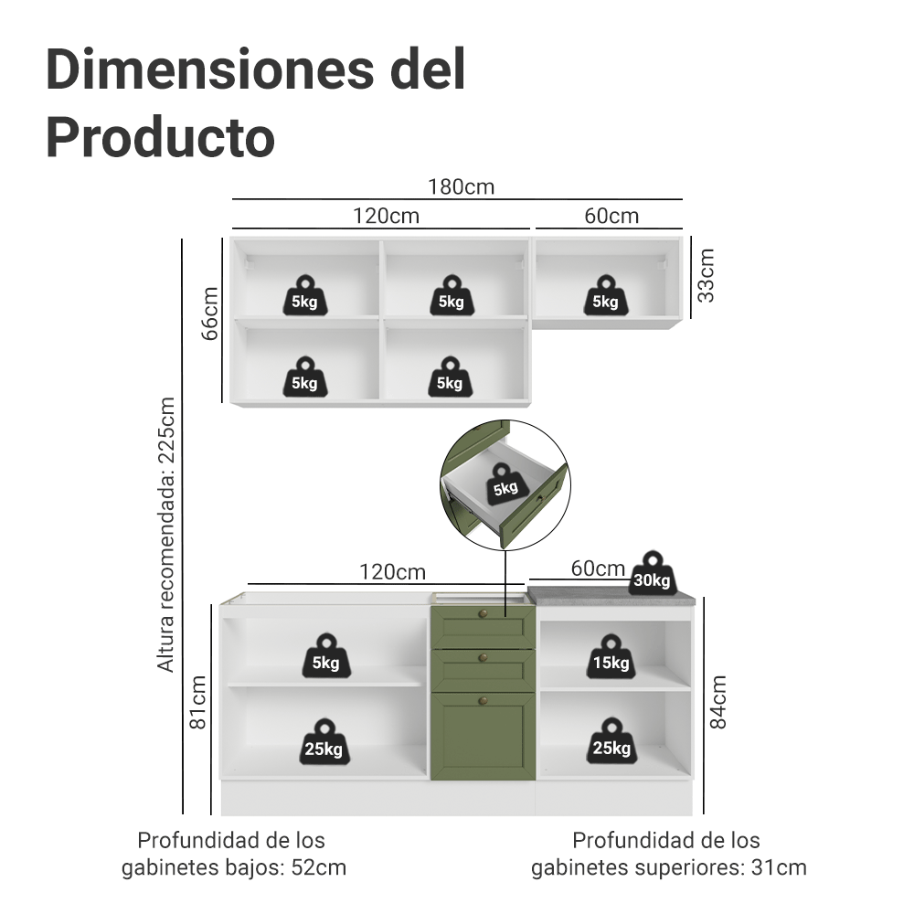 Cocina Compacta 180 cm Vik Blanco/Verde 01