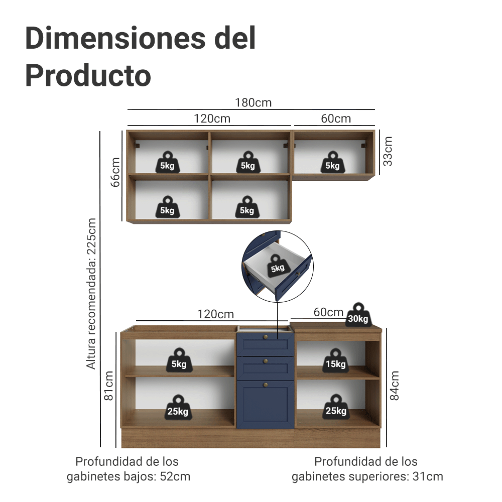 Cocina Compacta 180 cm 6 Puertas 3 Cajones Sin Mesada Marrón/Azul Vik Madesa