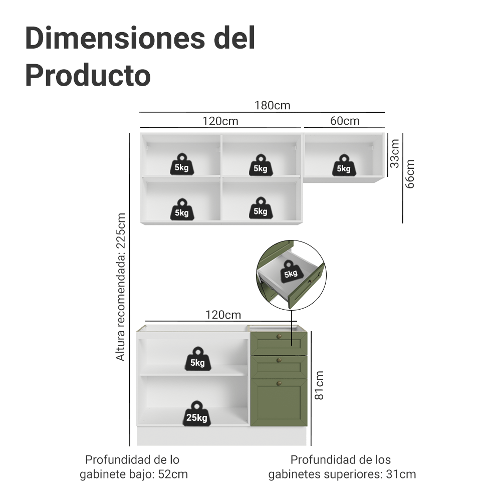Cocina Compacta 180 cm Vik Blanco/Verde 02
