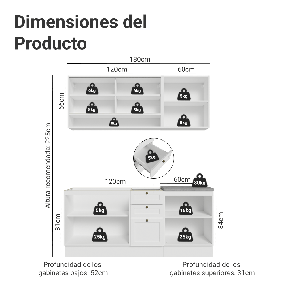 Cocina Compacta 180 cm Vik Blanco 03