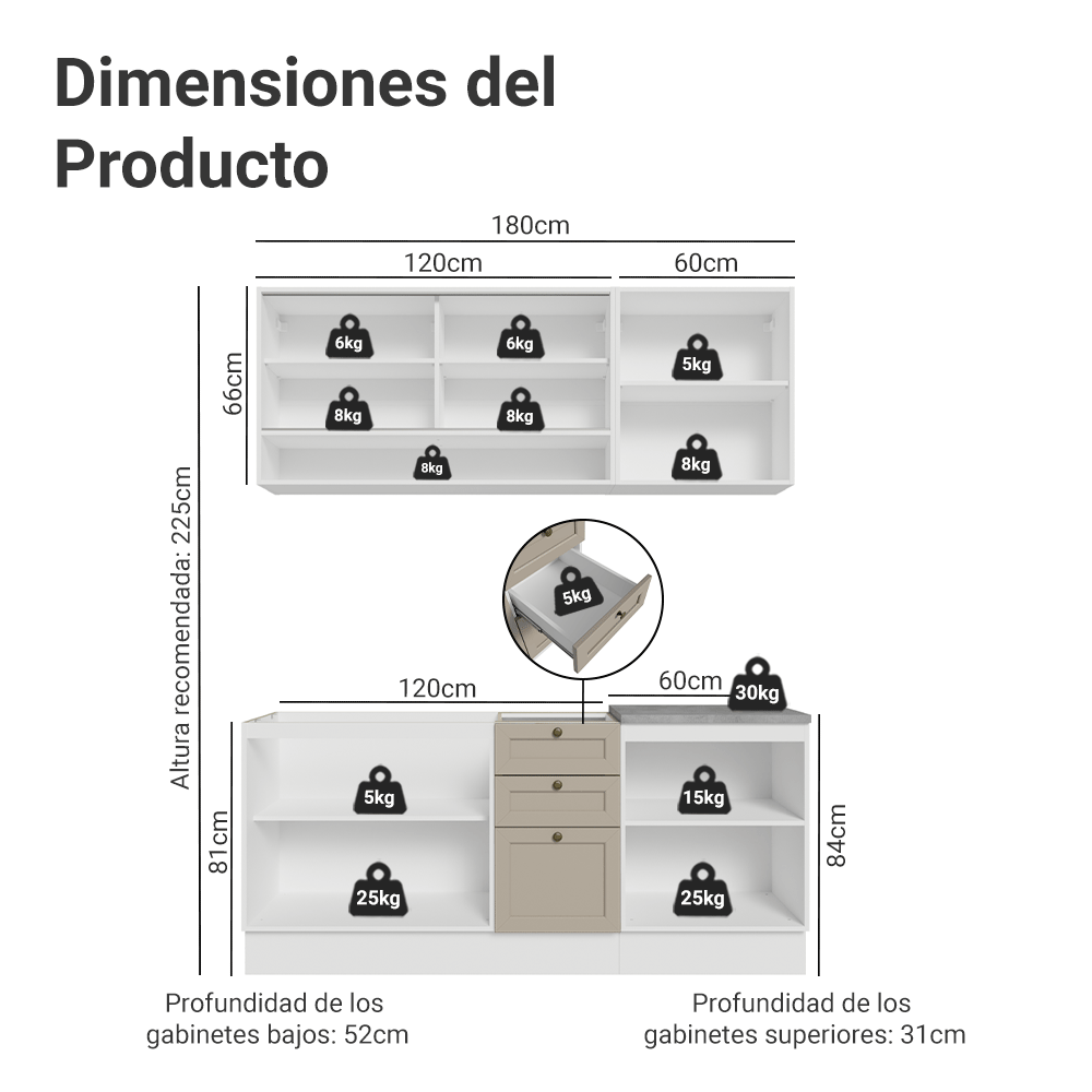 Cocina Compacta 180 cm 6 Puertas 3 Cajones Sin Mesada Blanco/Crema Vik Madesa 03
