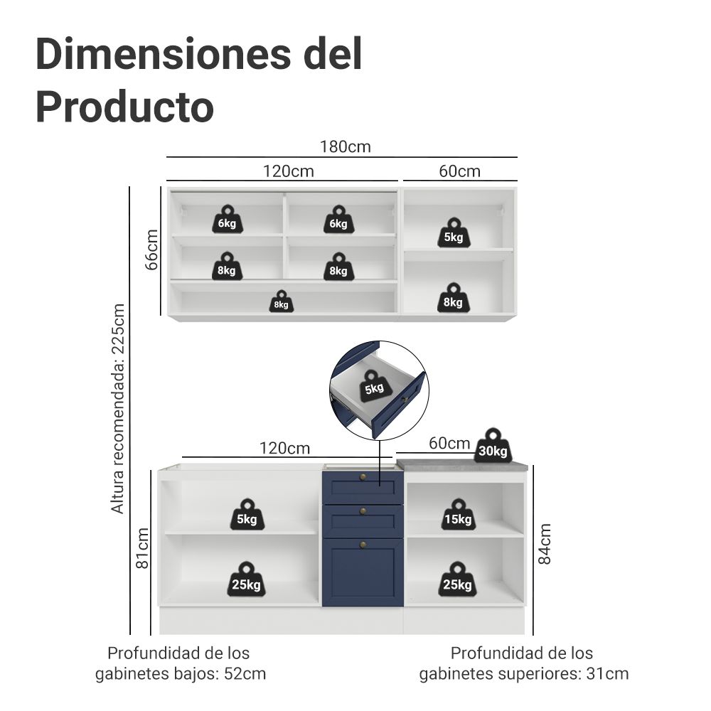 Cocina Compacta 180 cm Vik Blanco/Azul 04