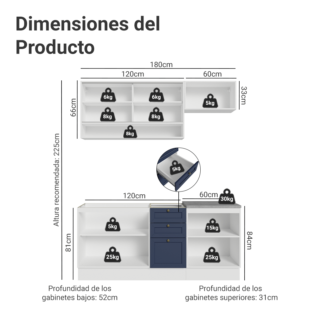 Cocina Compacta 180 cm 6 Puertas 3 Cajones Sin Mesada Blanco/Azul Vik Madesa 05