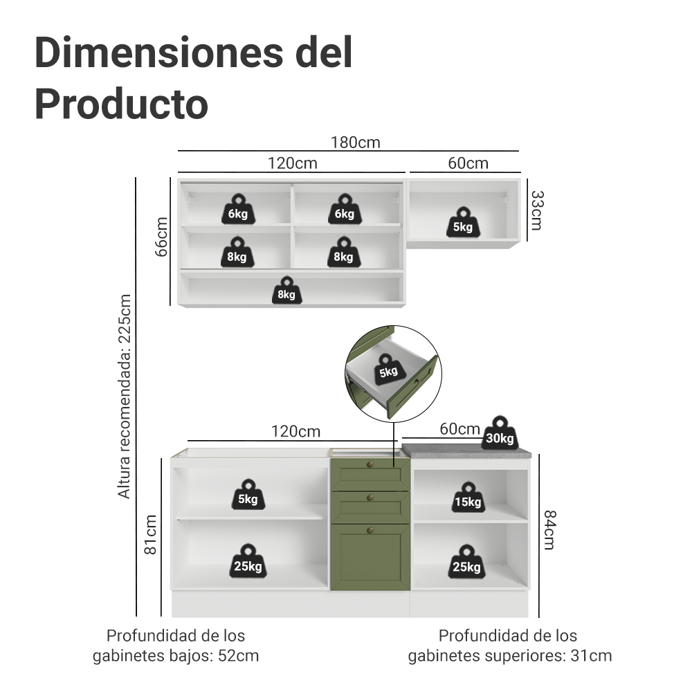 Cocina Compacta 180 cm Vik Blanco/Verde 05
