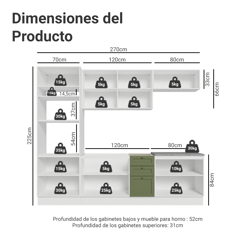 Combo de Cocina 270 cm Vik Blanco/Verde/Blanco 01