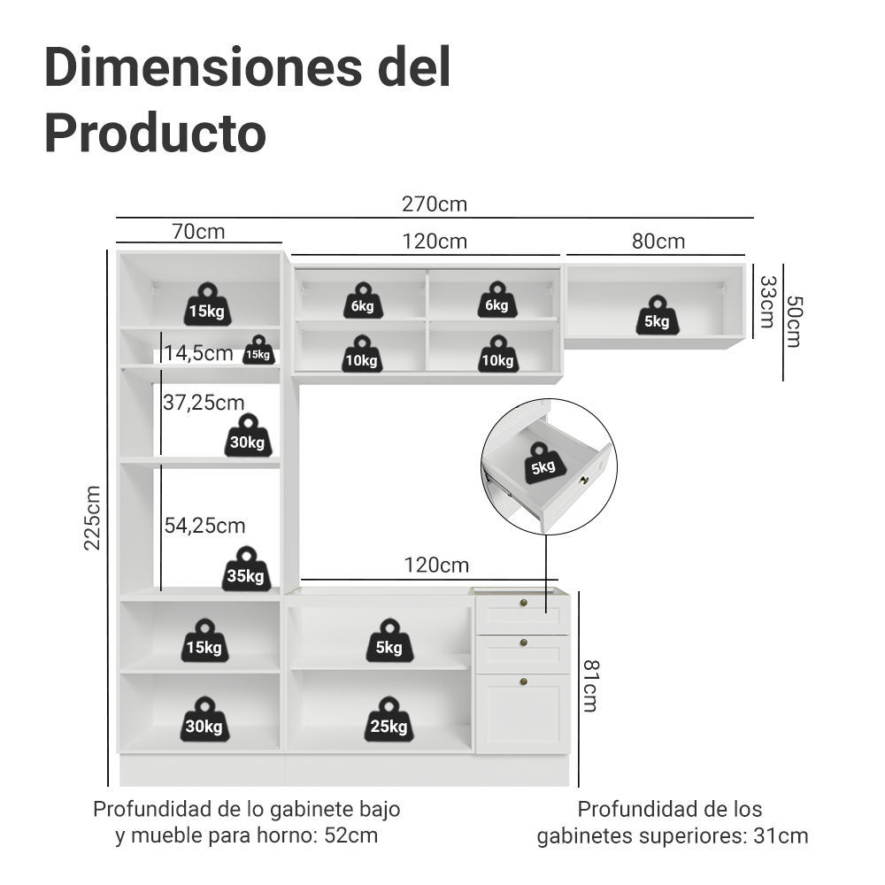 Combo de Cocina 270 cm Vik Blanco 03
