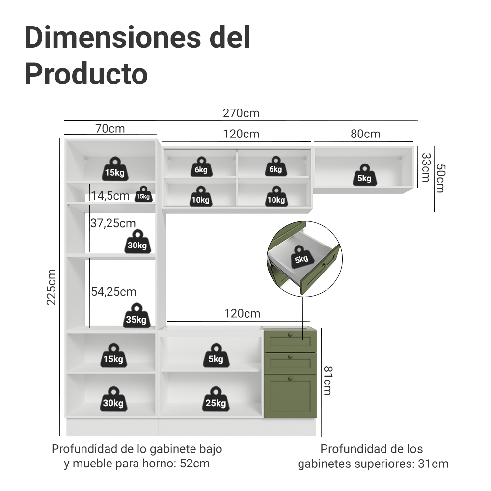 Combo completo de Cocina 270 cm 8 Puertas 3 Cajones Sin Mesada Blanco/Verde Vik Madesa 03