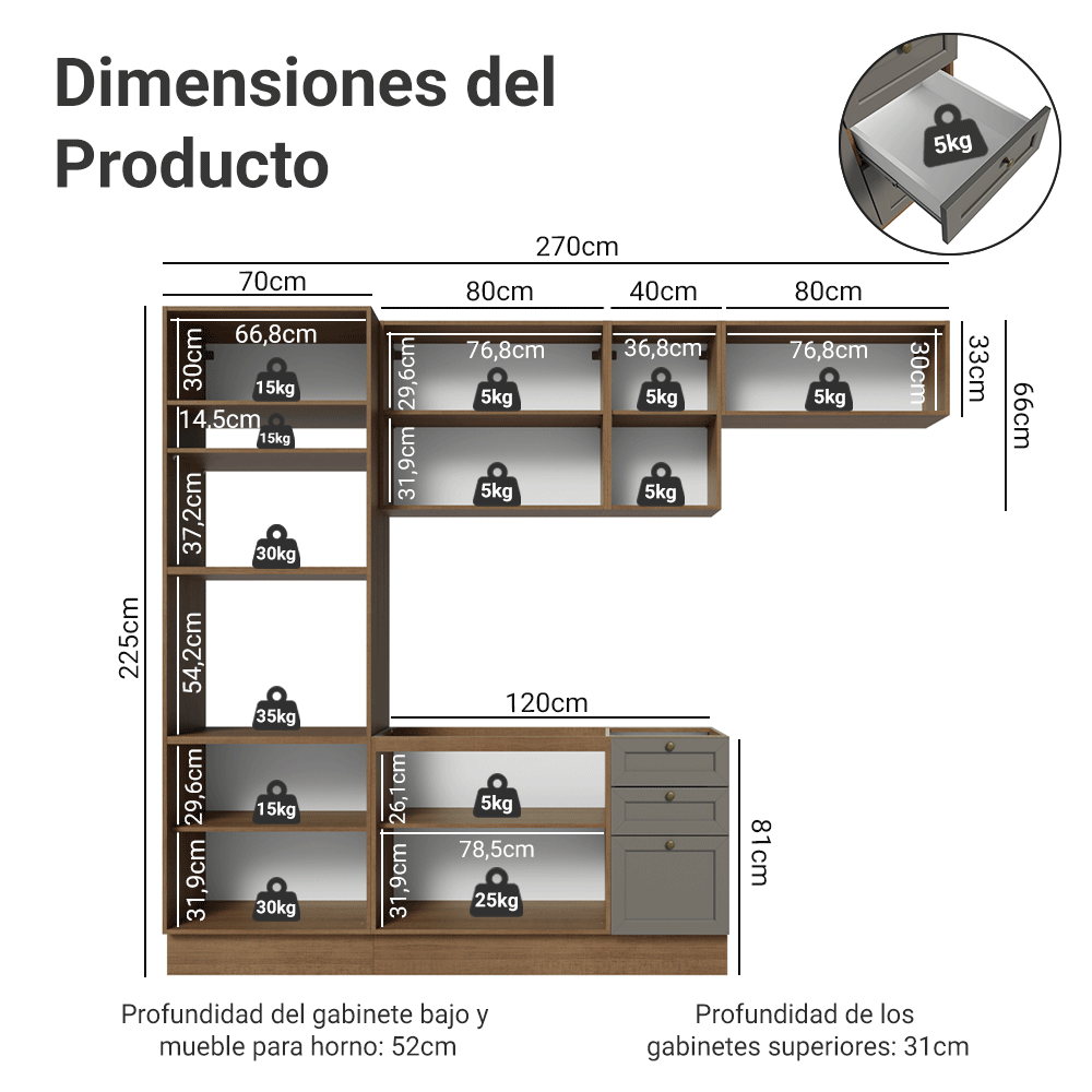 Combo completo de Cocina 270 cm Marrón/Gris Vik Madesa